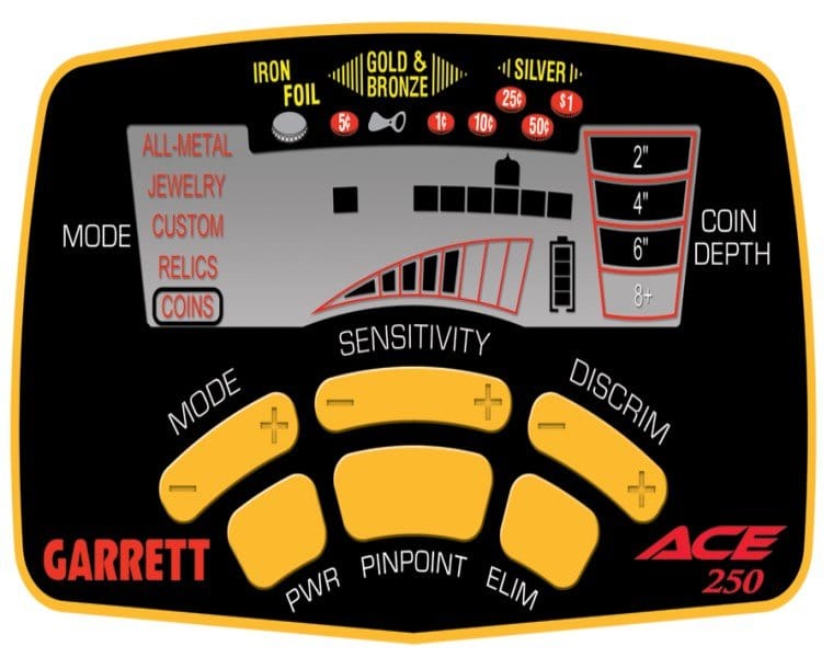 GARRETT ACE 250 4 378516959 ace 250 3 760 x 600