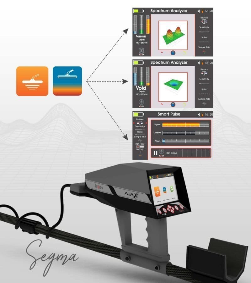 Ajax Segma 6 segma8 800x900 1